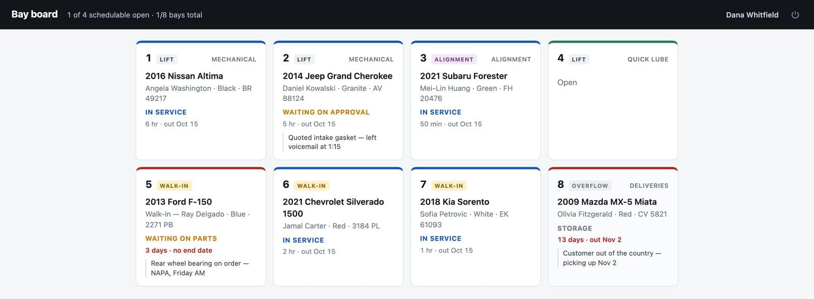 My Vehicle Health bay board: eight bays, each with the car in it, why it's there, and when it's expected out